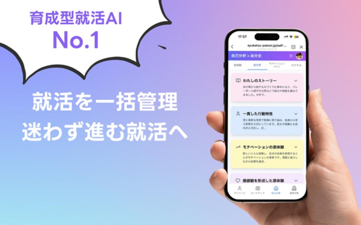 業務中の雰囲気